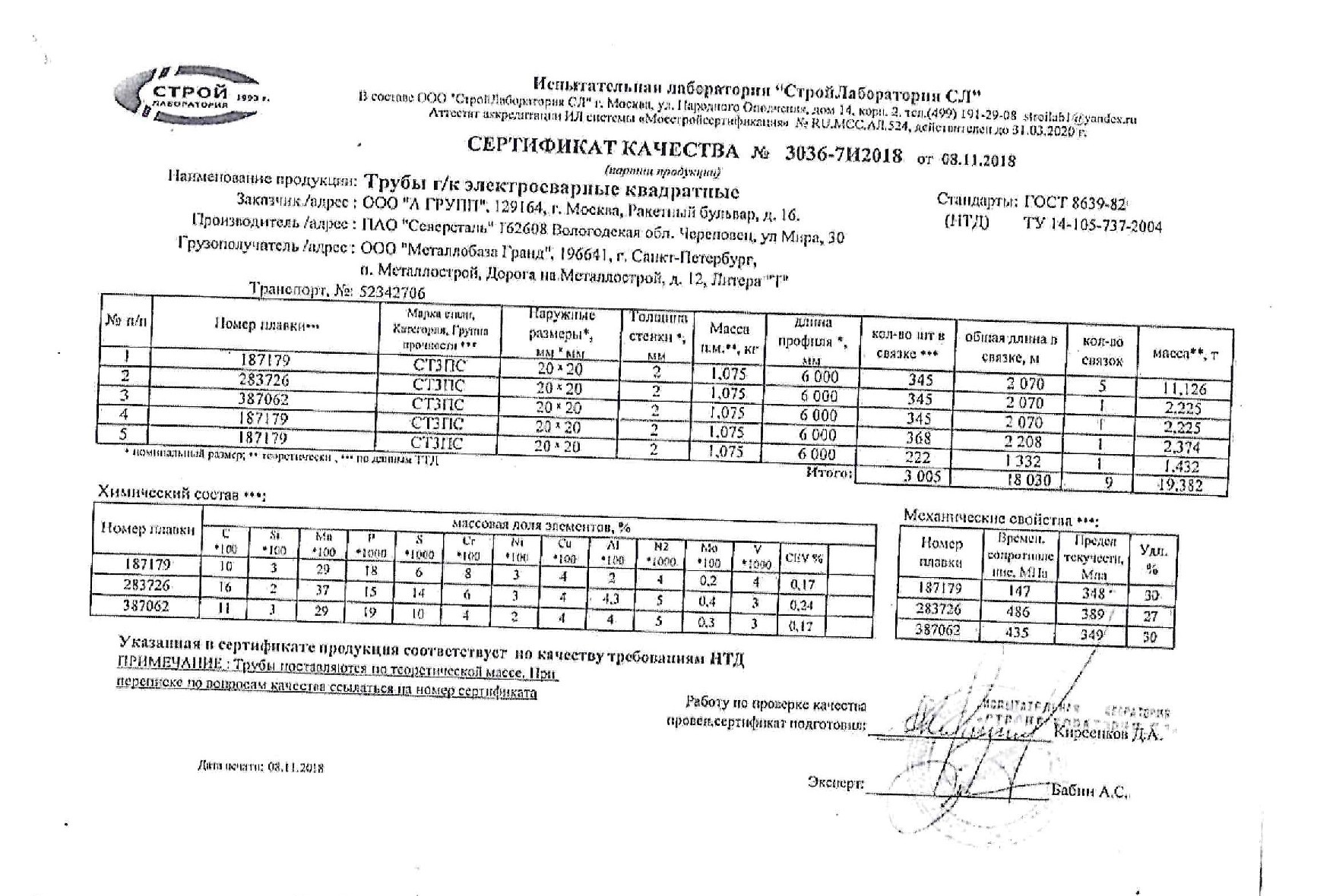 труба_проф_квадрат_20х20х2